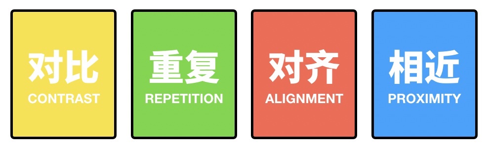 用戶思維你真的理解嗎？5000字干貨+案例幫你快速掌握！