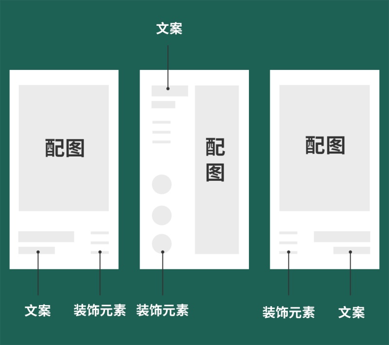 詳情頁設(shè)計不夠出彩，該如何提升？