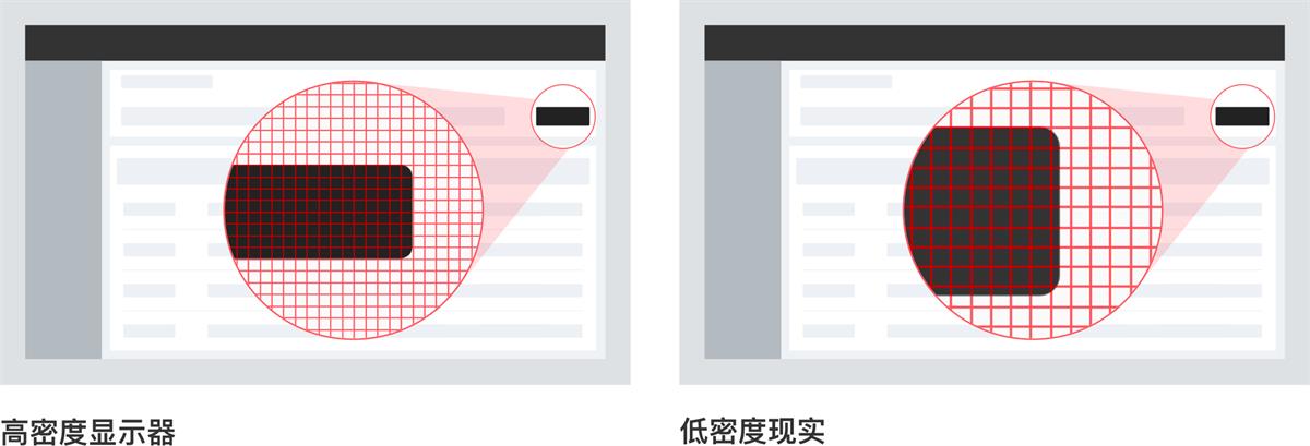 大廠高手出品！中臺(tái)組件設(shè)計(jì)指南：系統(tǒng)布局
